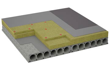 considerations of Copley flat roofing insulation
